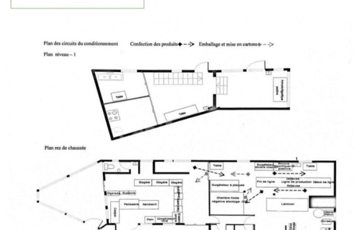 Vente Fonds de commerce 97240